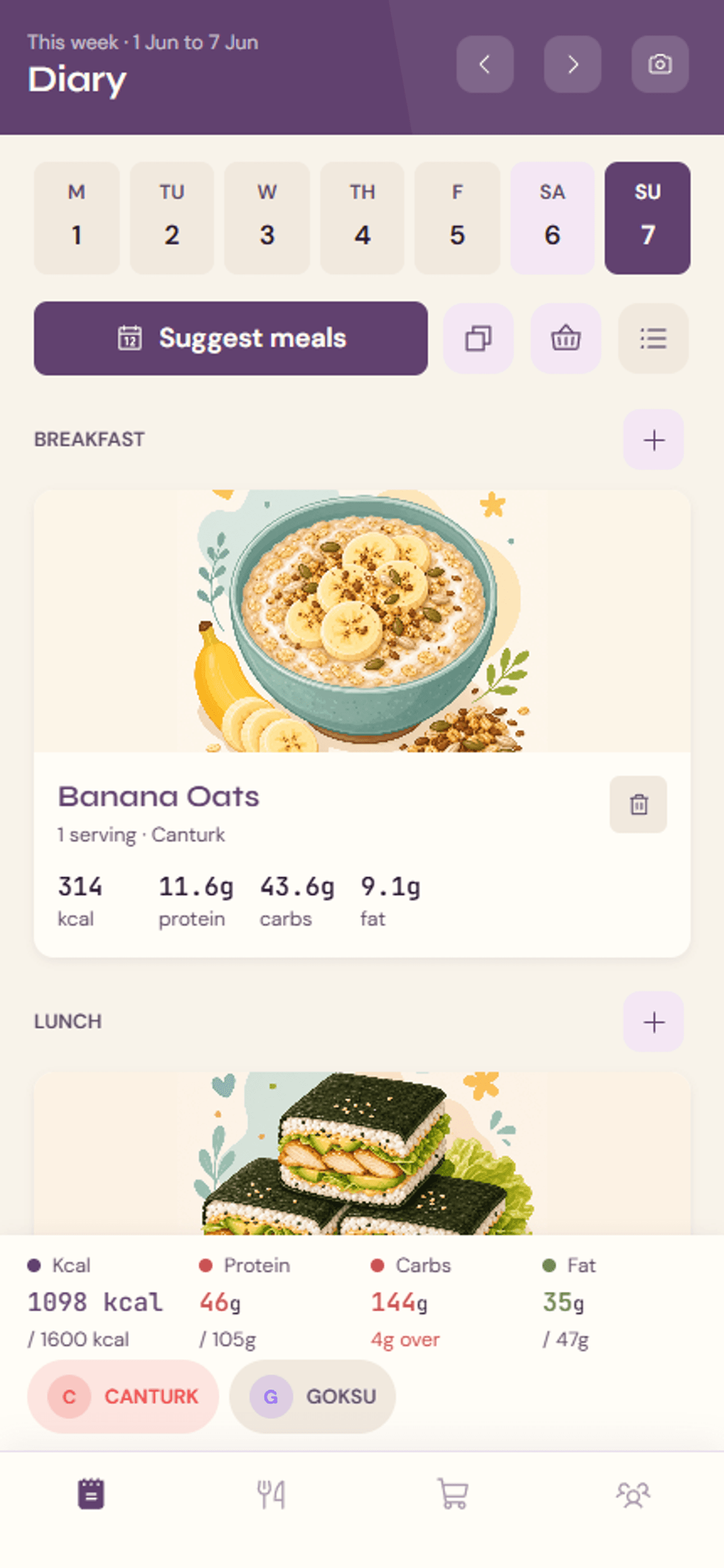 Blueberry diary screen showing planned meals, nutrition totals, and household member targets.