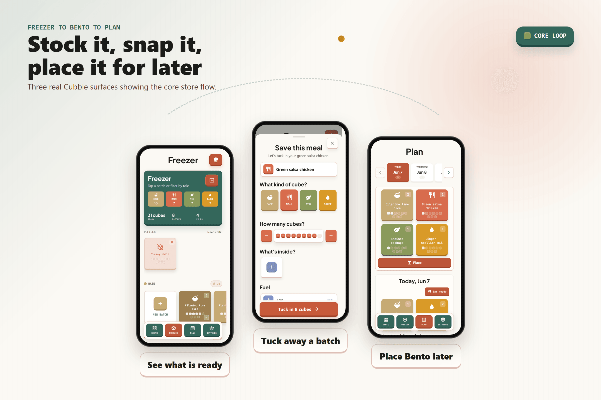Cubbie core loop mockup showing Freezer, Add Batch, and Plan screens.